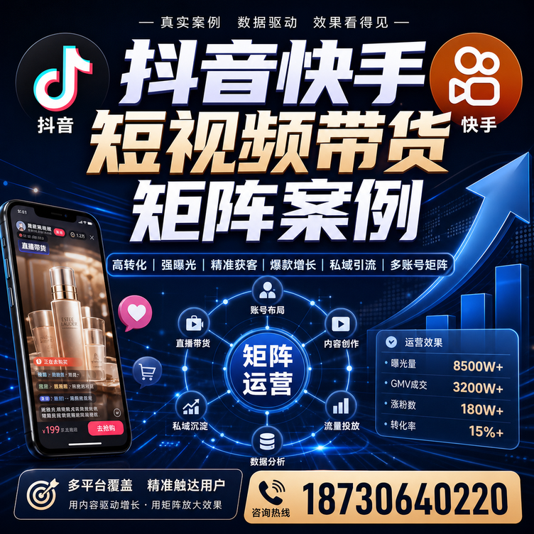 湖南短视频带货团队多平台矩阵自动分发案例