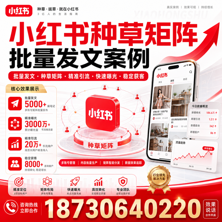 湖南小红书种草矩阵批量发文案例